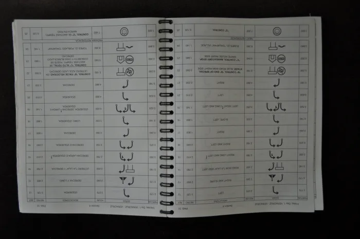 Lote 096 - Roadbook Carrera Panamericana 2006 - Imagen 3